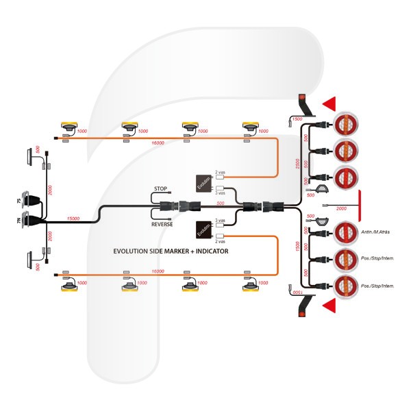 KIT COMPLETO SISTEMA EVOLUTION PILOTOS REDONDOS FA328005